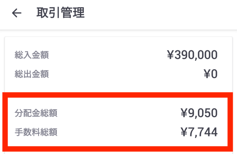 分配金総額：9,050円 手数料総額：7,744円