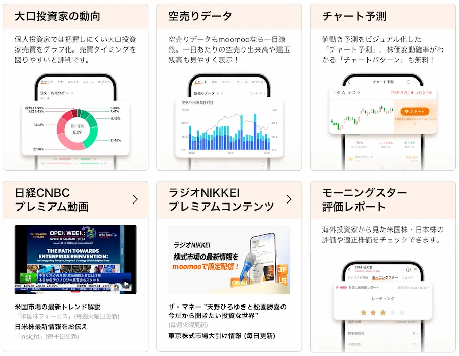 大口投資家の動向・空売りデータ・チャート予測・日経CNBC・ラジオNIKKEI・モーニングスター評価レポート